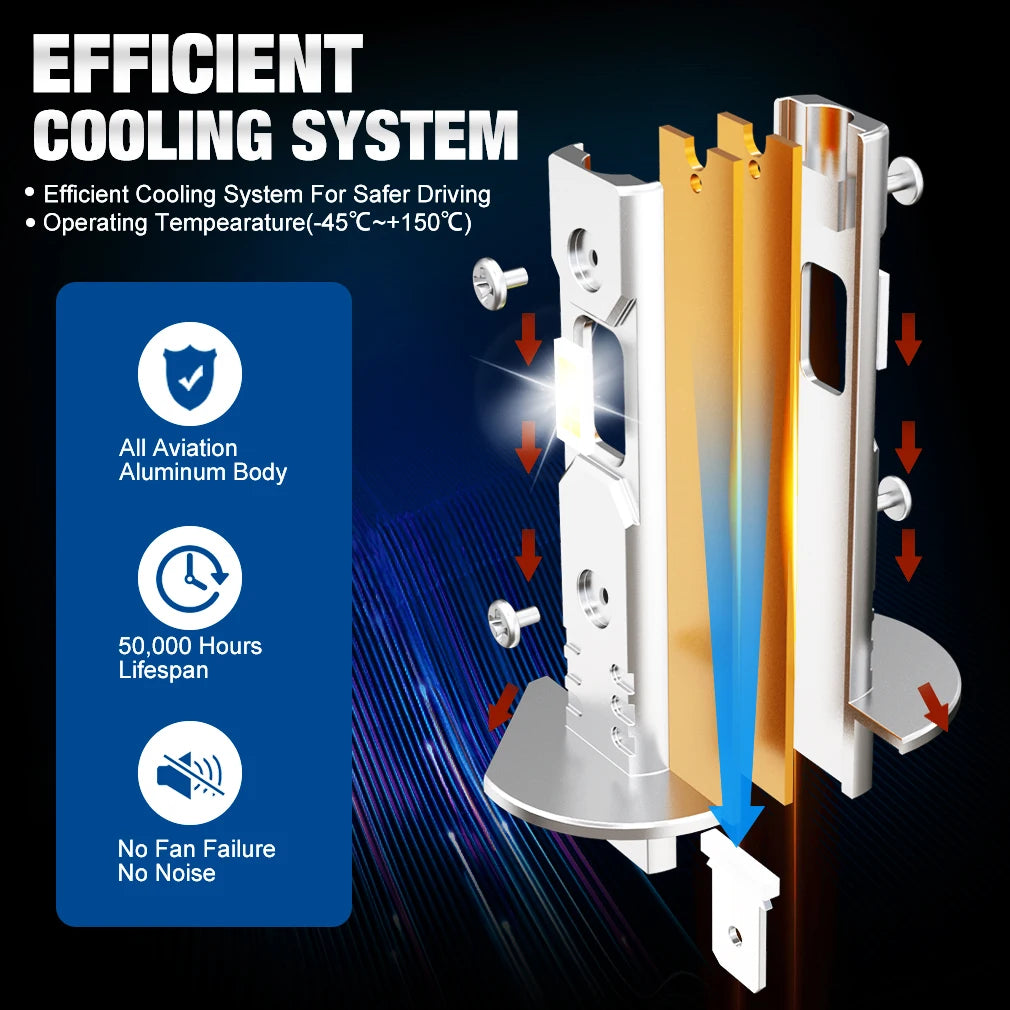 XSTORM H1 H3 LED Headlight Bulb Mini 50W 20000LM CSP for Car Headlamp Fanless Light Auto Diode Fog Lamps 12V 6000K Automobile