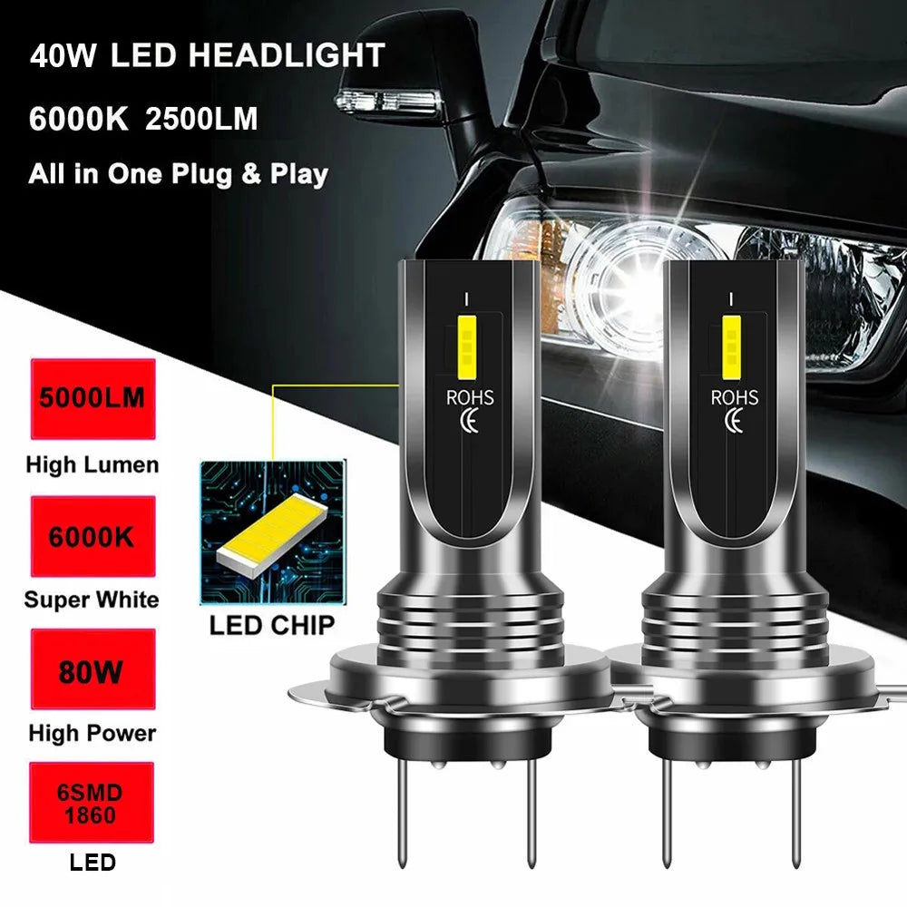 2pcs Auto LED Headlight CSP H7 LED Headlight Replace Xenon Hi/Low Kit Bulbs Beam 6000K Canbus Error Free 12V 24V Aluminum Alloy