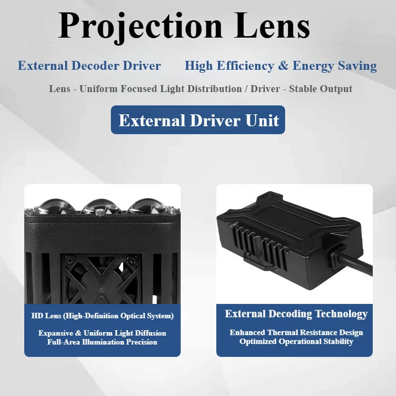 Ultra-Thin Triple Laser Fog Lights, Mesh Projector White/Yellow Dual-Color, IP68 Waterproof 75W Car & Motorcycle Accessories