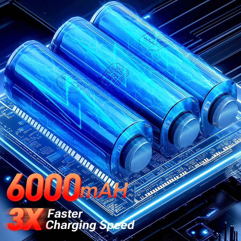 SZUK C012 985000Pa Car Vacuum Cleaner Portable Handheld Wireless Machianr Mini Vacuum Cleaner Strong Suction Car Vacuum Cleaner