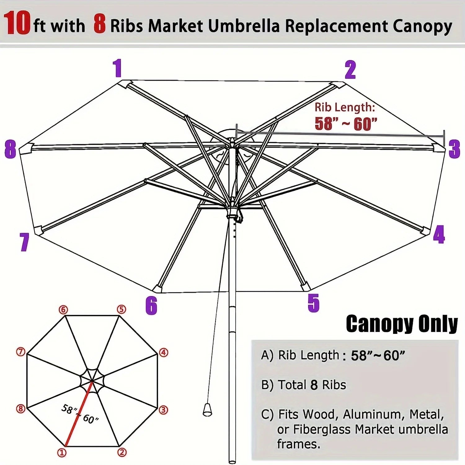 Green Replacement Umbrella Canopy 27m 8 Ribs Waterproof Garden Backyard Pool Cantilever Sunshade 9FT 10FT 6 Ribs 8 Ribs Cover