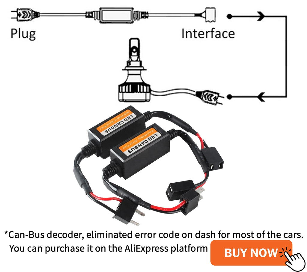 Philips Ultinon Rally 3551 LED H4 H7 H11 HB3/4 H18 H19 HIR2 Car Headlight 6500K White Max Power 100W Max Lumen 9000lm LED Bulb