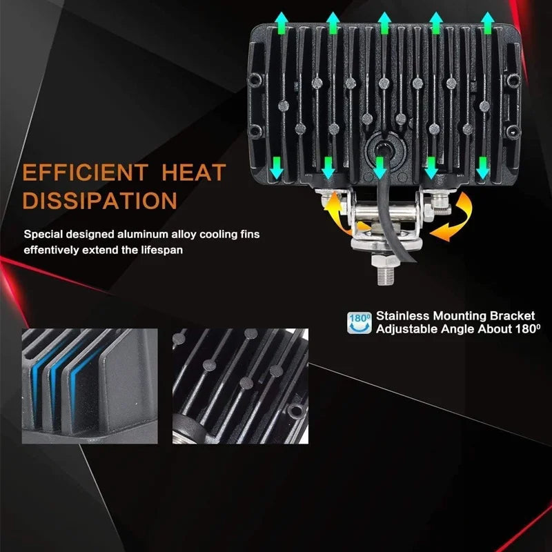 6.3 inch 75W LED Flood Light Tractor Heavy Duty Work Lam 98000LM Off road Excavat Truck  for Jo-Deer  Ku-bo Fen-dt Claas