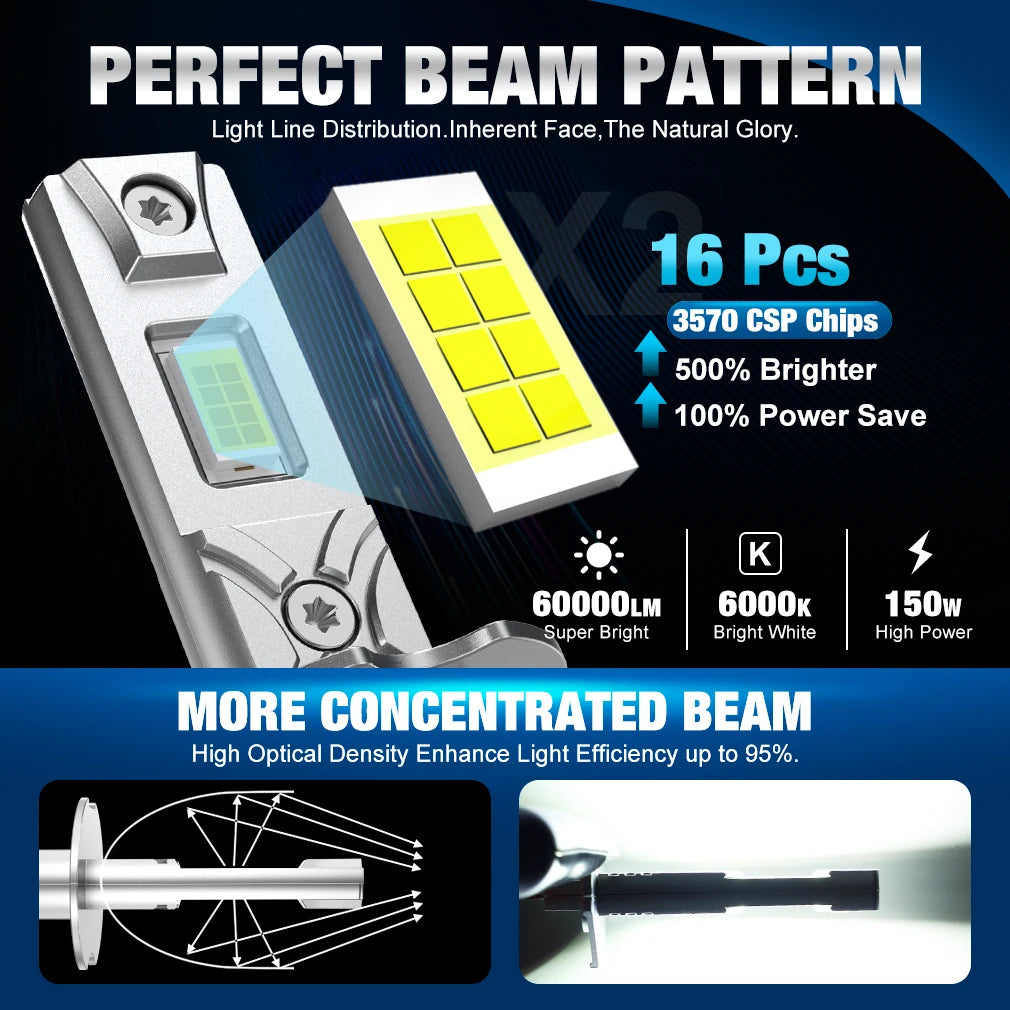 XSTORM H1 LED Headlight Bulb 60000LM 150W High Power Auto Fog Lamp 6500K 12V Led Lights for Car Head Lamps Driving Running Lamp