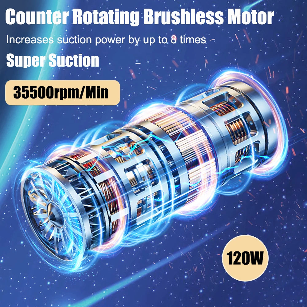 Portable Car Vacuum Cleaner Powerful Wireless Car Vacuum Cleaner 95000PA Strong Suction Handheld Vehicle Vacuum Cleaner for Car