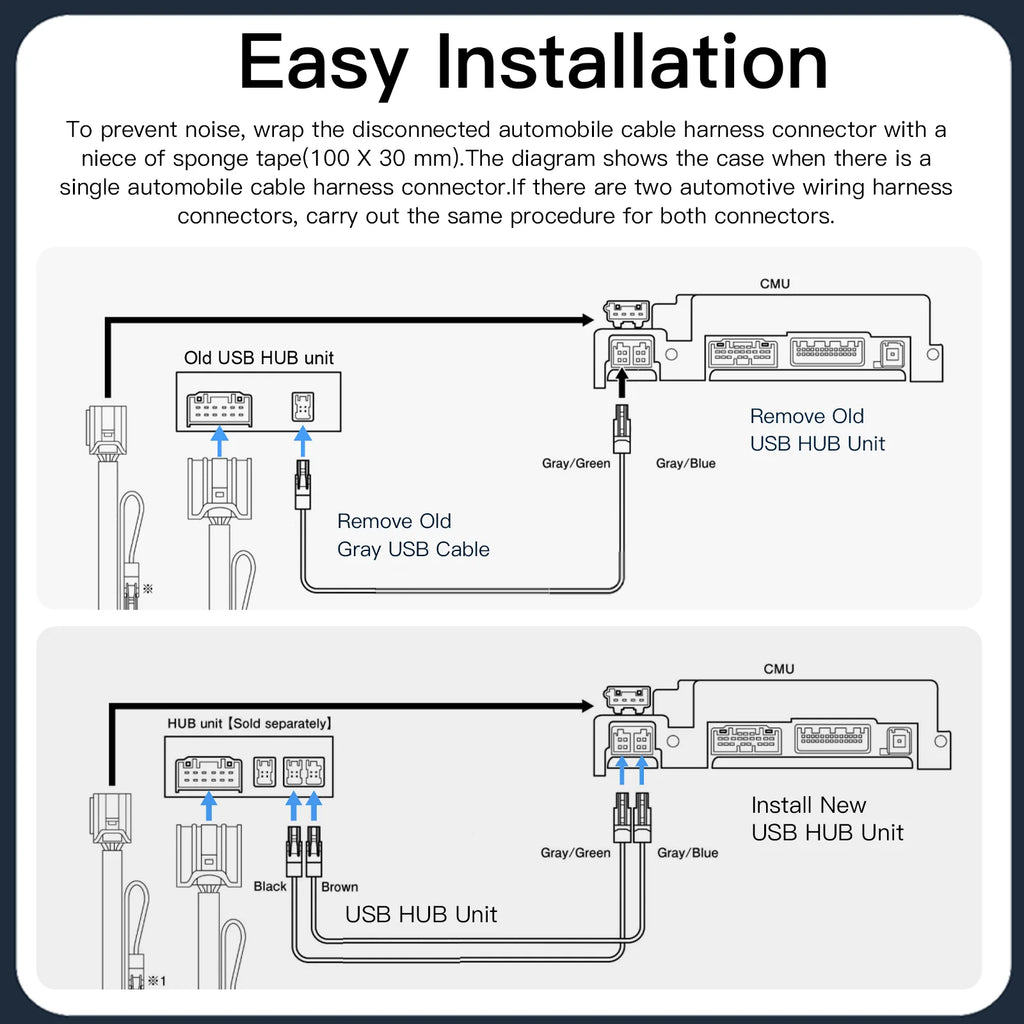 P2 Wired or P3 Wireless Carplay Android auto Adapter For Retrofit Mazda 2 3 6 CX3 CX5 CX8 MX5 USB HUB Kit TK78669U0C 00008fz34