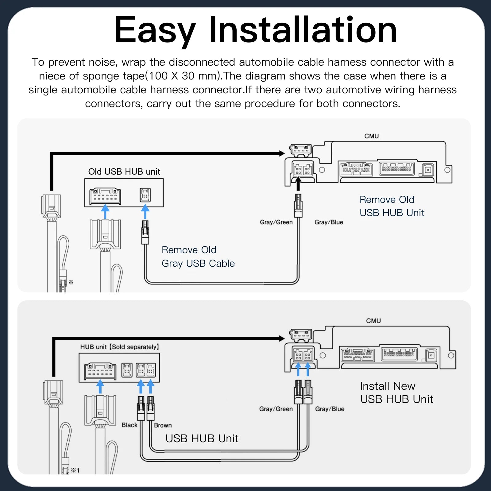 P2 Wired or P3 Wireless Carplay Android auto Adapter For Retrofit Mazda 2 3 6 CX3 CX5 CX8 MX5 USB HUB Kit TK78669U0C 00008fz34