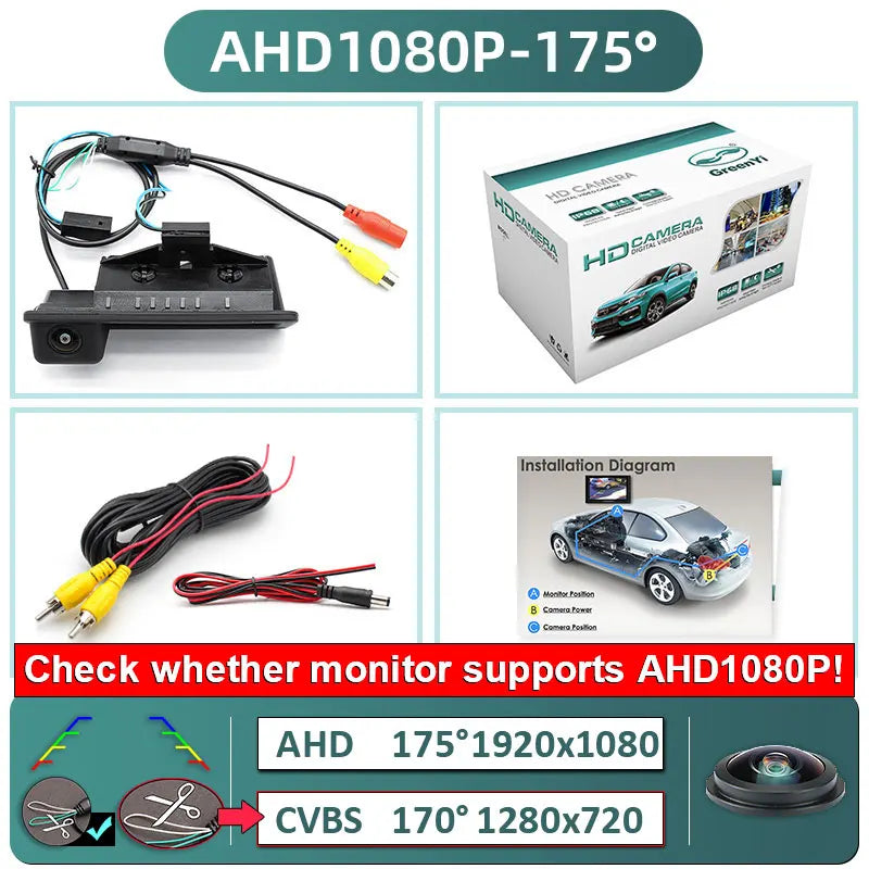 GreenYi AHD 1080P 170° Car Rear View Camera for BMW E60 E39 E90 E82 E61 X1 E84 X5 E70 E92 E91 3/5 Series E88 E93 X6 Night Vision