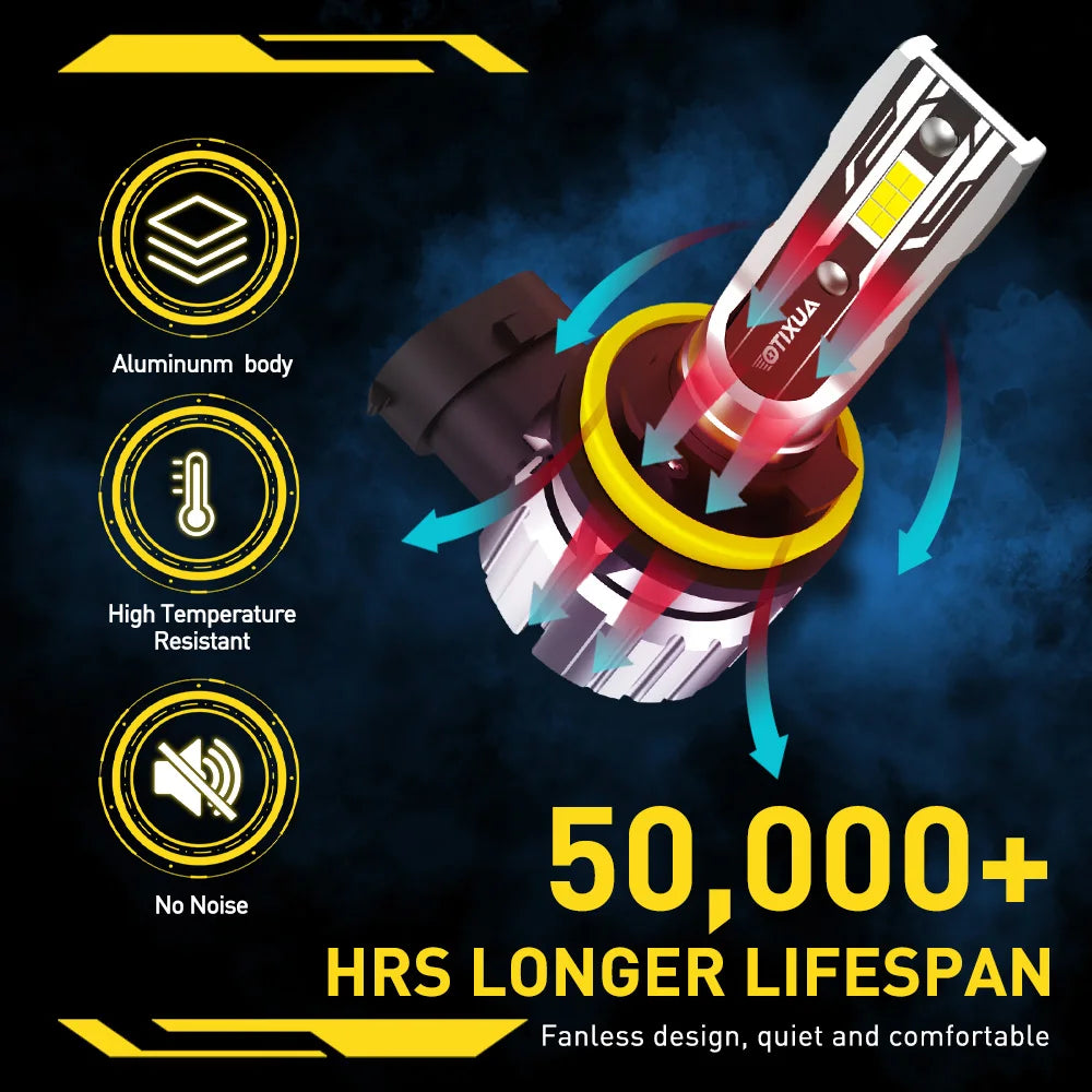 AUXITO 2Pcs H8 H11 LED Bulb Fog Lights Car Headlight H16JP HB4 9006 9005 HB3 LED Lamp DRL Driving Light 6500K White 12V NEW