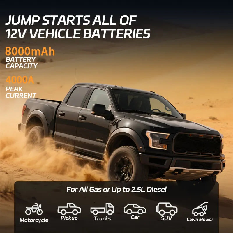 High-power Automobile Emergency Starting Power Supply 8000mAh Screen Safety Hammer Car Starting Device Power Bank Accessories