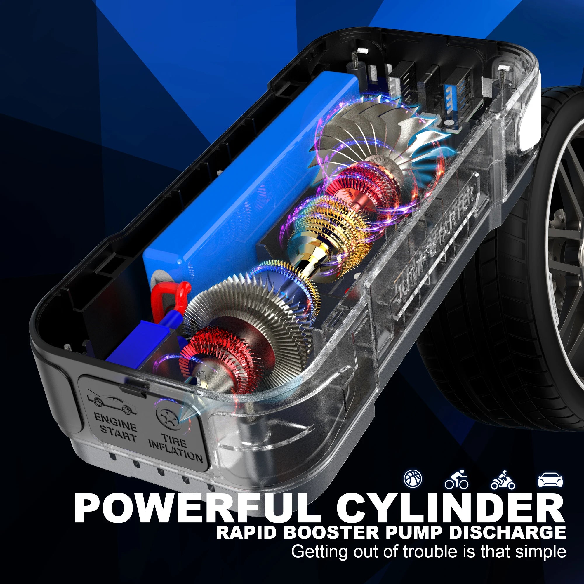 Roadjoy Car Jump  Starter with Air Compressor 150PSI 7000A Portable Car Starter Battery Pack (Full Gasoline/10.0L Diesel)