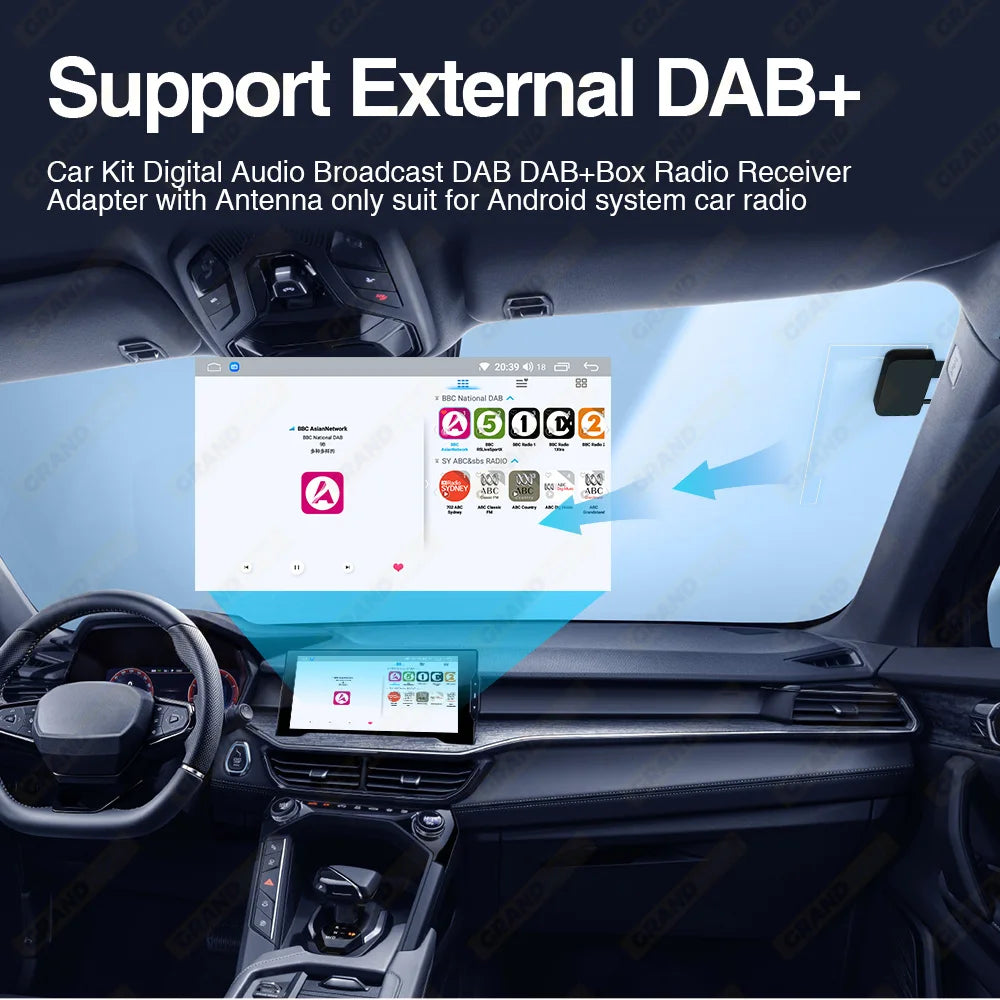 Dual DAB+ Modul DAB Box Digital Signal Receiver DAB+ Receiver Antenna Aerial USB Interface Portable For Android Car Radio Stereo