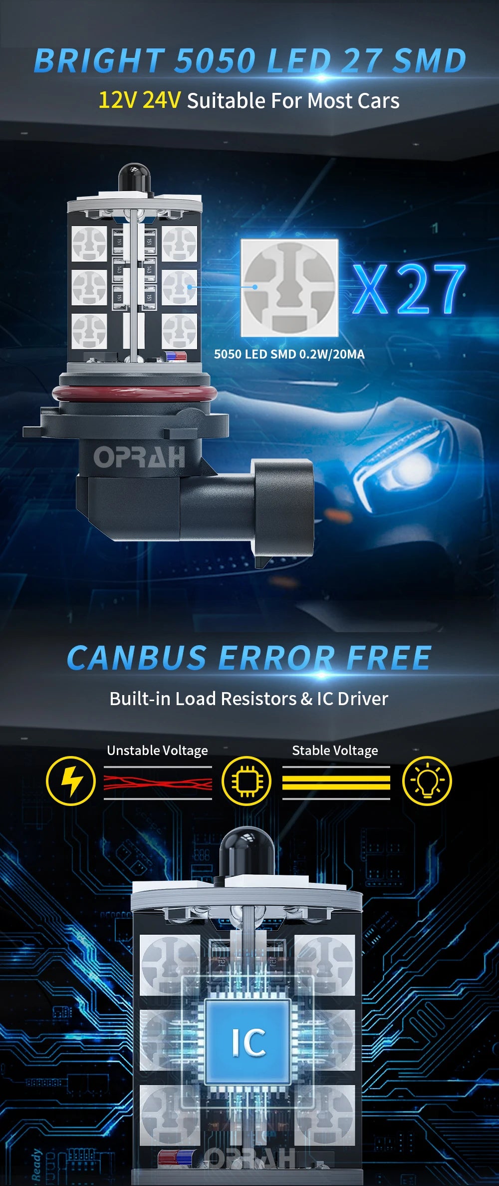 2pcs LED Car RGB Fog Lights LED H7 H1 H3 H4 H11/H8/H9 9005/HB3 9006/HB4 H27/880 H27/881 Headlight DRL Lamps With Remote Control