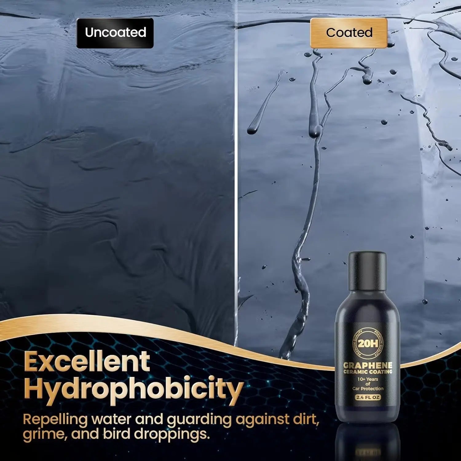 20H Advanced Nano Graphene Ceramic Coating for Cars Unique UV Technology & Extremely Hydrophobic Car Ceramic Coating Kit
