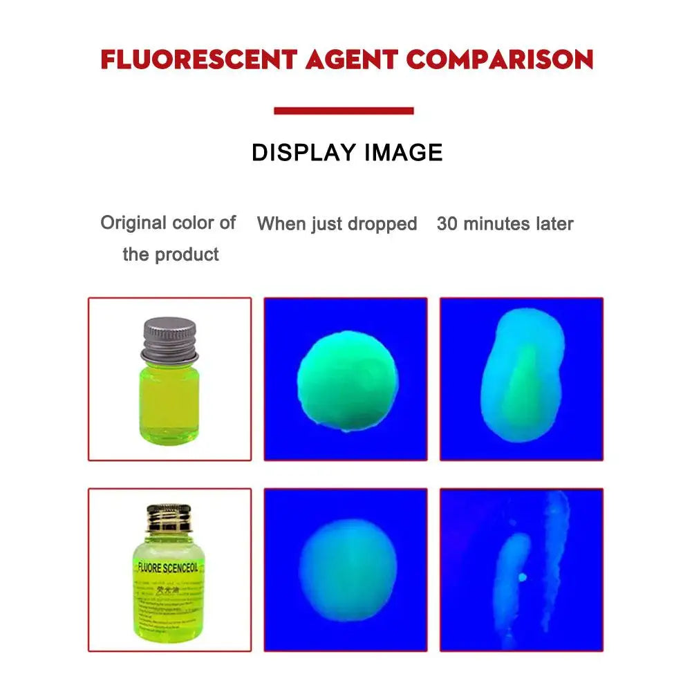 Auto UV Dye air conditioning leak Test Repair Fluorescent Tools kit Car Detection Repair R134a Refrigerant Gas A/C tools