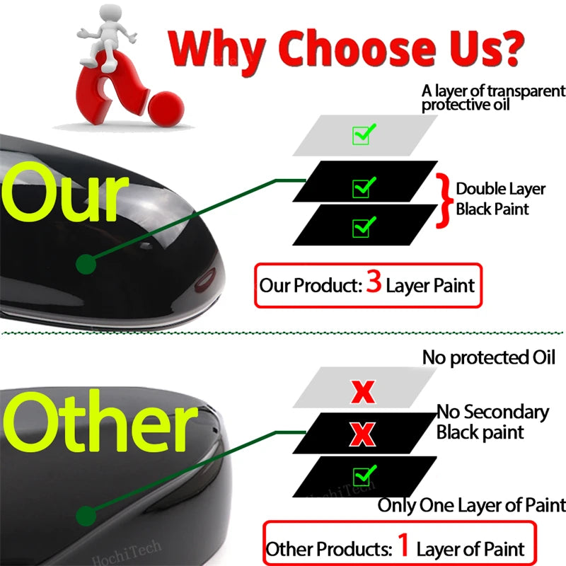 For Audi A4 S4 A5 S5 B8 8K, A6 S6 4F C6, A8 S8 D3, Q3 SQ3 2012-2015, A3 8P Black Horn Add on Side Rear View Mirror Cap Cover