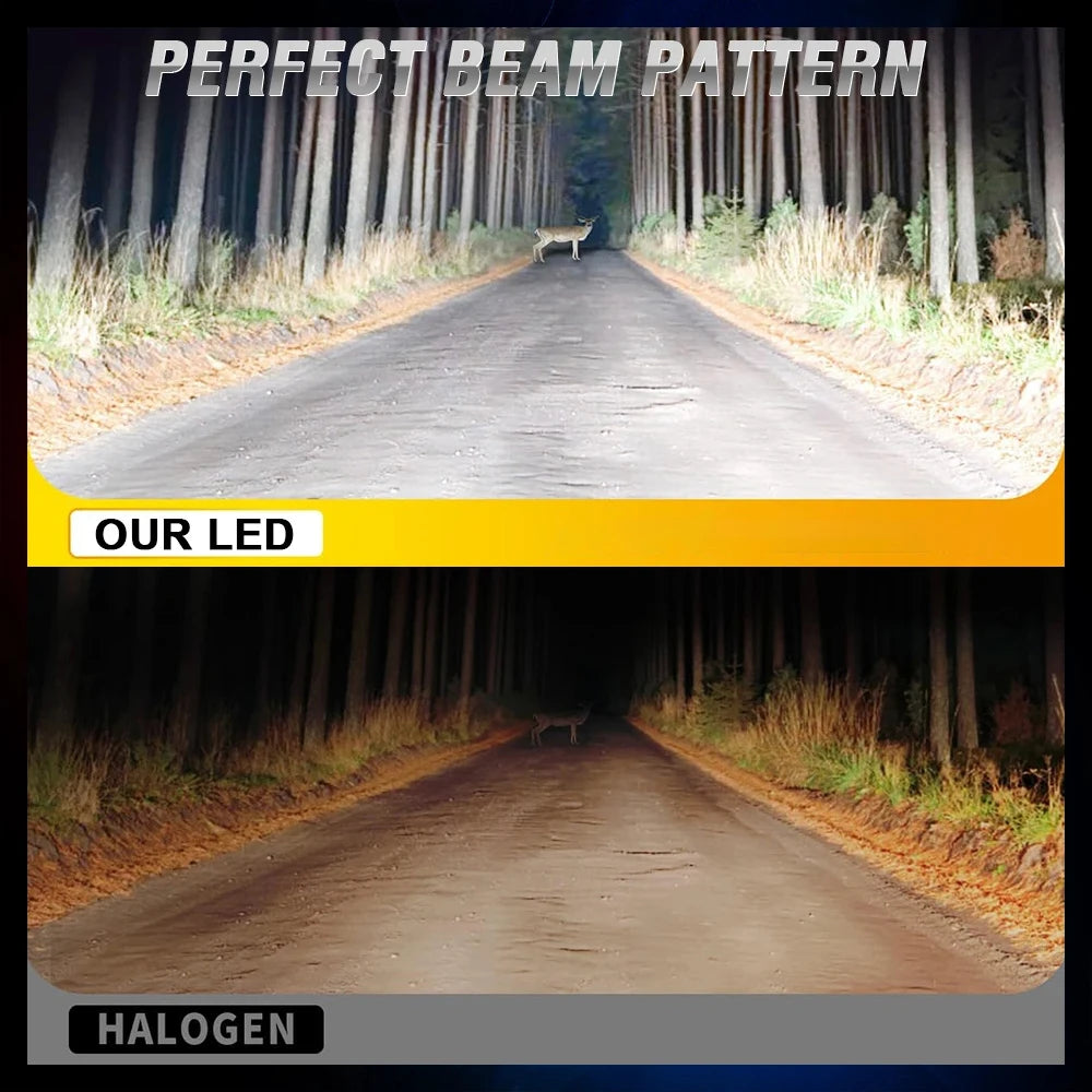 H1 LED Headlight Bulbs for Car Canbus High Power Auto Lights 800000LM 1000W Mini Size Focus Automobile Headlamp Fog Lamp 12V 24V