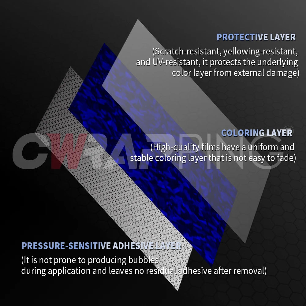 High Glossy Blue Forged Carbon Fiber Vinyl Wrap Waterproof Laser Film on the Hood DIY Car Adhesive Vinyl for Motorcycle Stickers