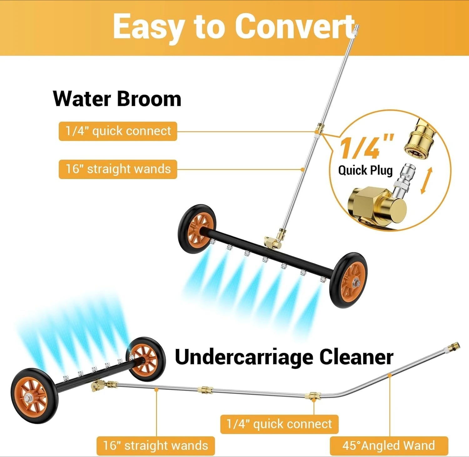 4000PSI High Pressure Car Under Body Chassis Washer Undercarriage Cleaner Water Broom Cleaner Kit for 1/4" Connector