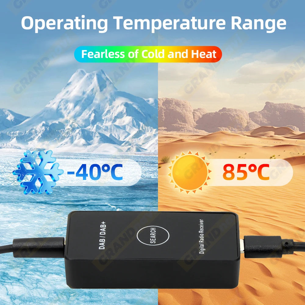 Grandnavi Car DAB+ Digital Radio Box DAB+ Receiver Antenna USB Interface Portable Only For MP3 Player With USB Ports