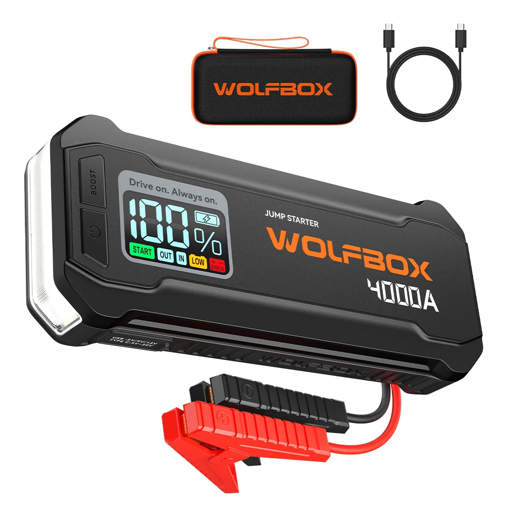 WOLFBOX 4000A Jump Starter,12V Car Battery Jump Starter,65W Quick Charge 24000mAh for 8L Gas 6L Diesel Engine with Booster