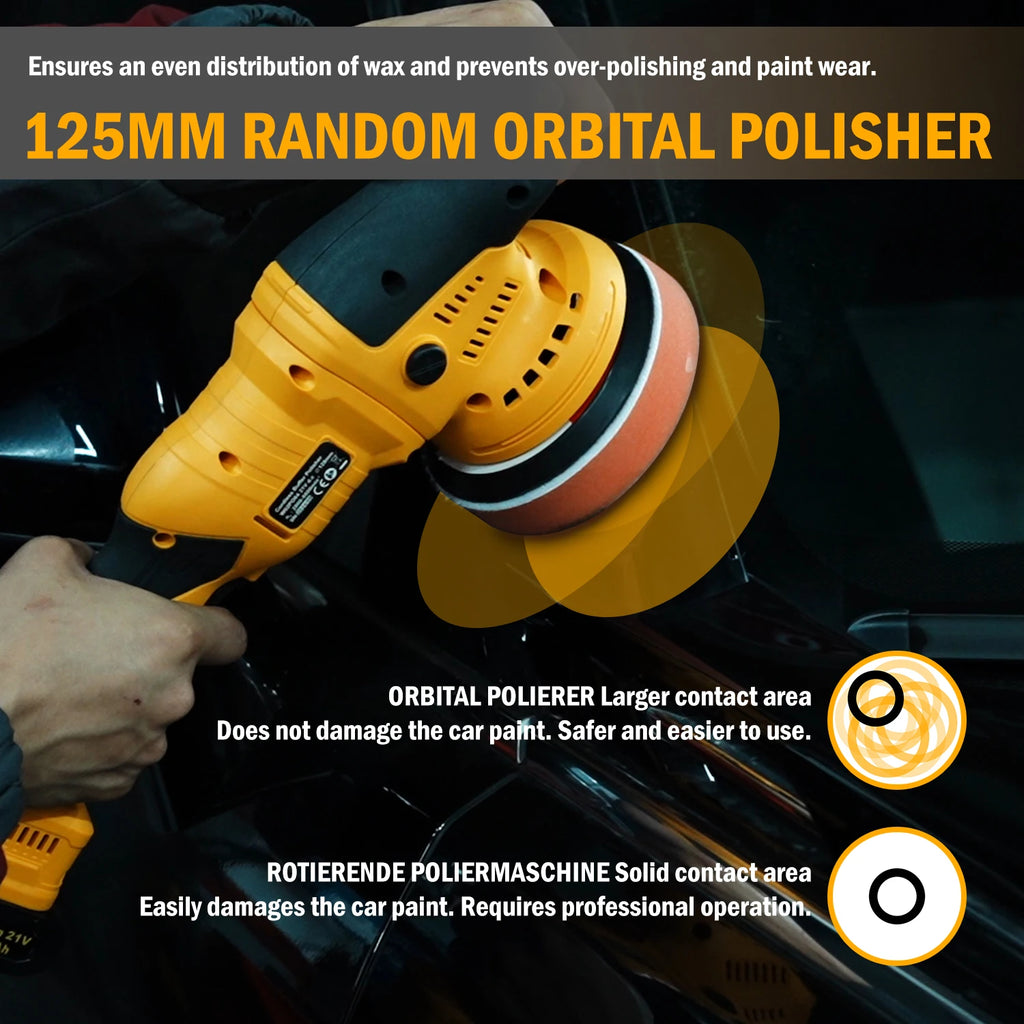 AUTIWOZ 21V Cordless Car Polisher 6-Speed Dual Action Waxing Tool Fit Makita 18V/20V/21V Battery for Paint Care & Glaze