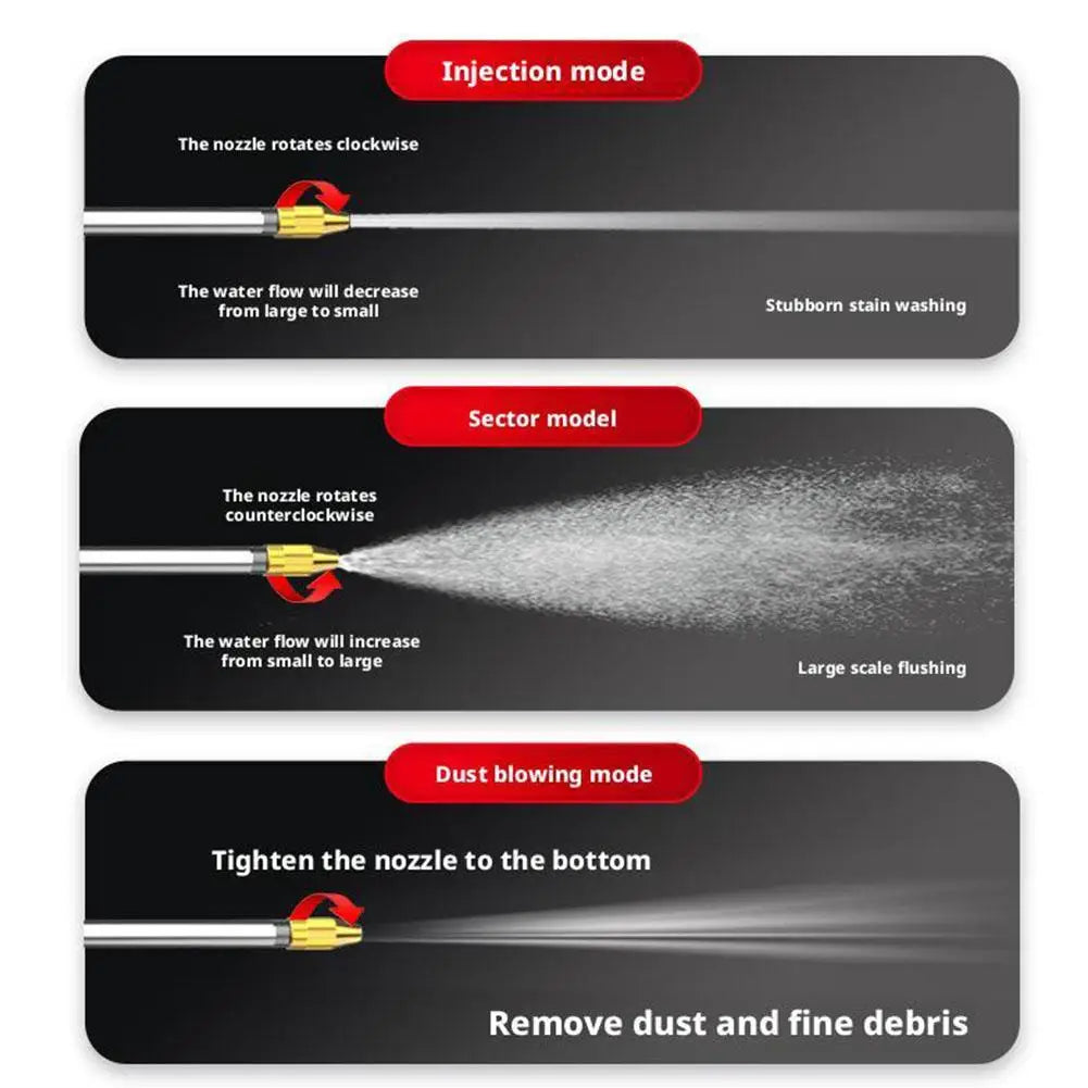 High Pressure Car Engine Cleaning Gun Water Spray For Fuel Injection Oil Channel Dust Blowing Gun Cleaning Tool