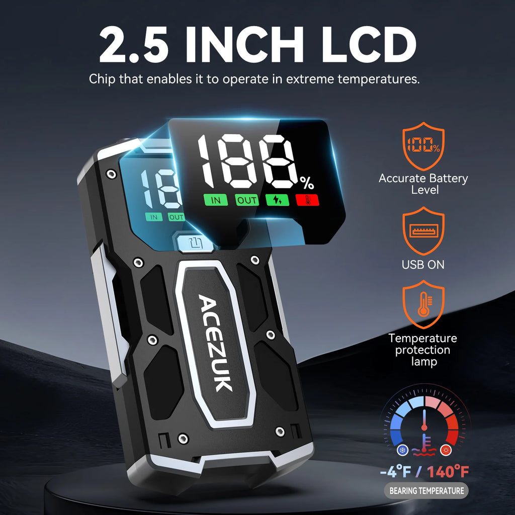 12800mAh 3000A Car Jump Starter Power Bank 12V Portable Car Battery Booster Charger Starting Device Petrol Diesel Car Starter