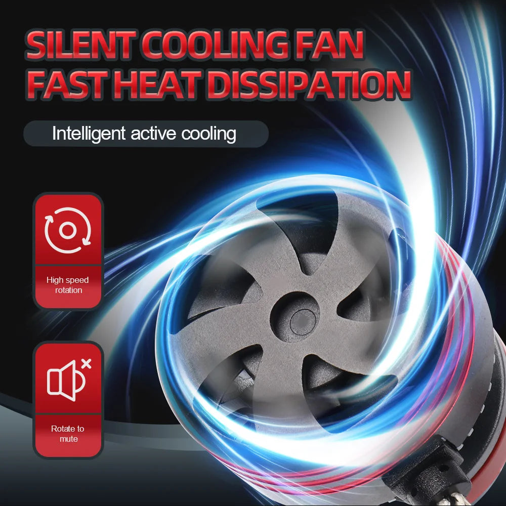 H11 Canbus LED Headlight  Bulbs 9005/HB3 9006/HB4 H1 H4 H7 H13 9004 9007 6500K White Singel Copper Tube Auto Light Bulbs