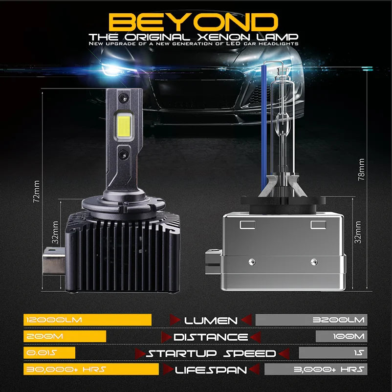 2PCS 30000LM D1S D3S Headlight 35W D2S D2R D4S D4R D5S D8S LED Canbus Lamps  Auto LED Lights Bulb For Car Lights 6000K Plug&Play