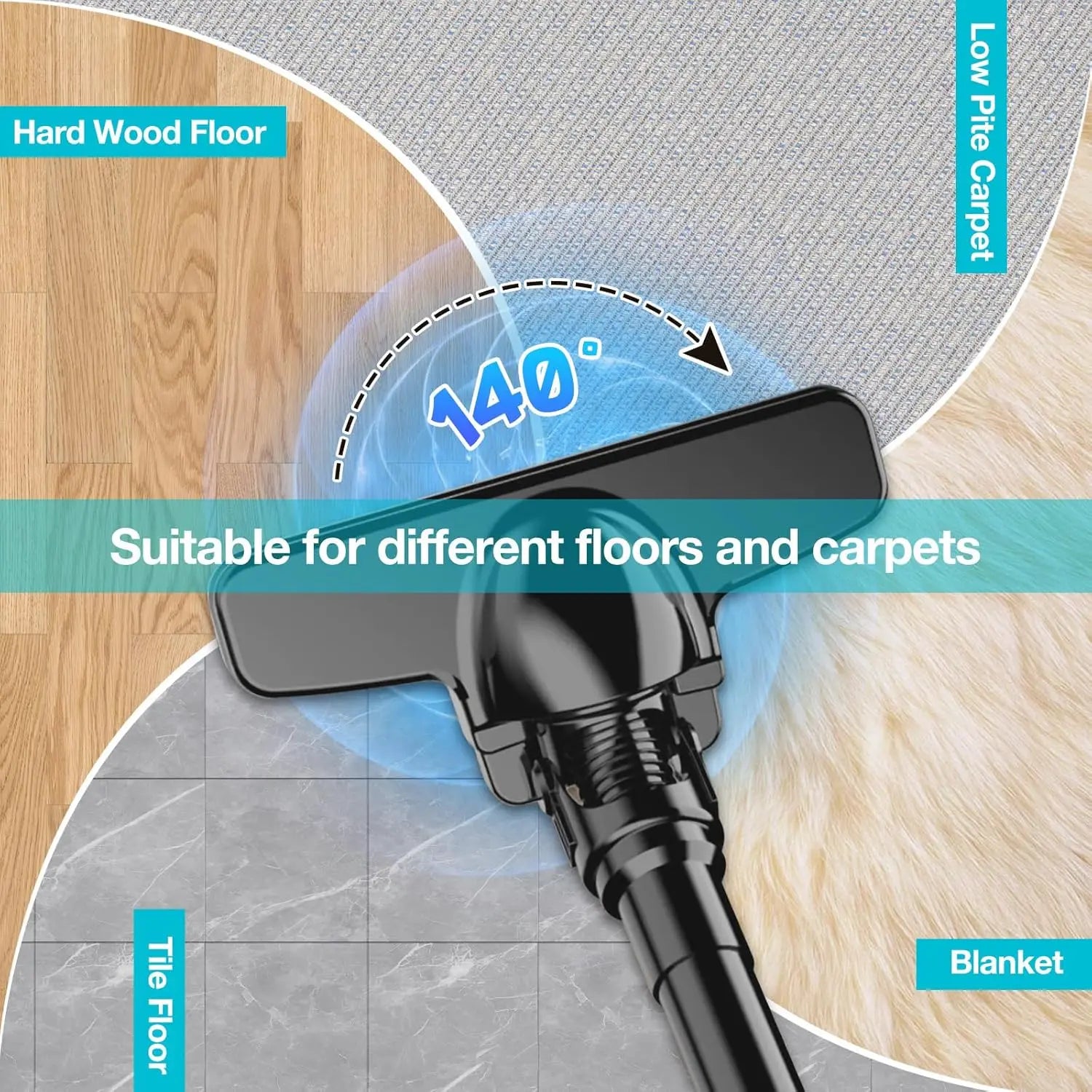 Electric Car Dust Cleaner Portable Cordless Vacuum Household Vacuum Cleaner For Makita 18v Battery With 3 Nozzles 2 Filter