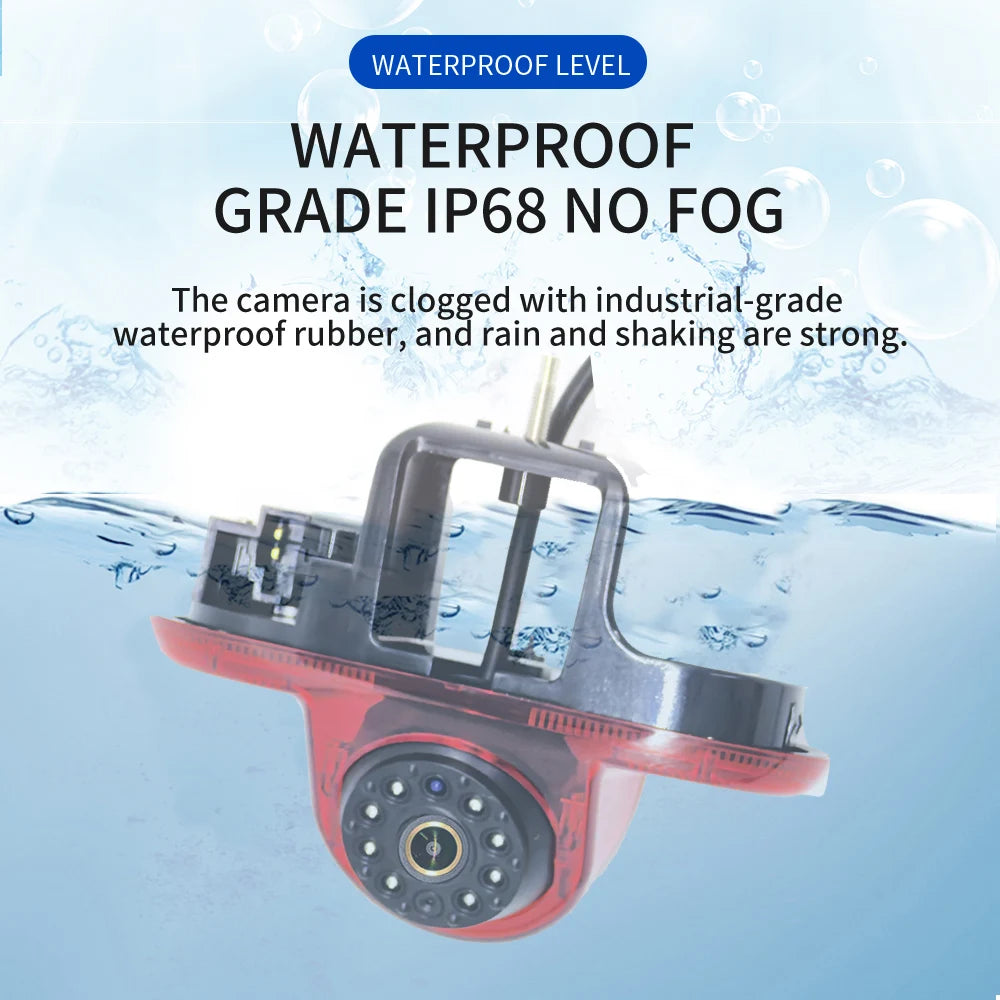 Parking AHD 1080P Car Rear View  Camera for Renault Trafic 2001-2014 Opel/Vaxhall Vivara Nissan Primastar X83 2001-on