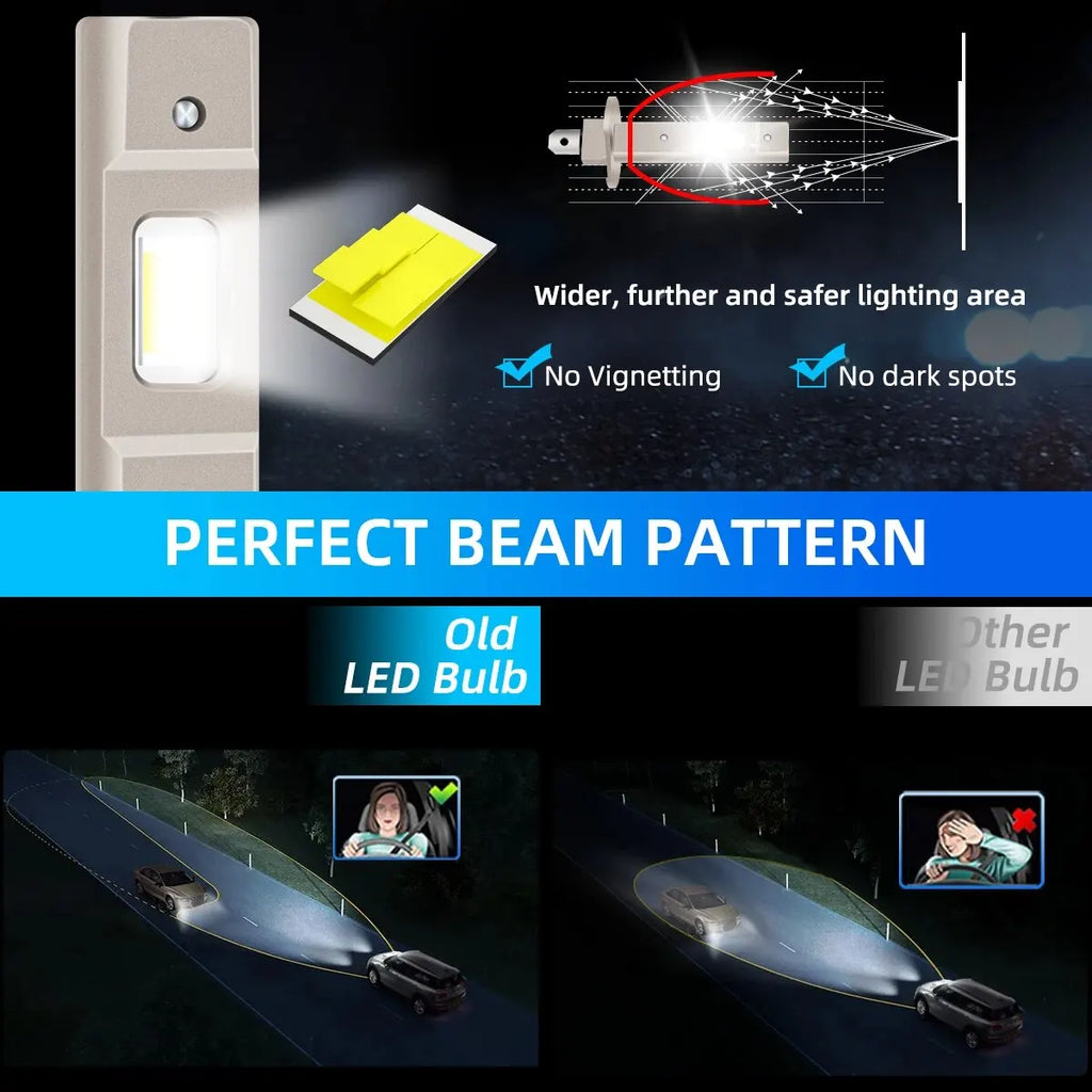 2pcs 12000LM H1 LED Headlight Bulbs 3570 CSP Chips White Super Bright For Car Headlight Fog Light Universal Fanless