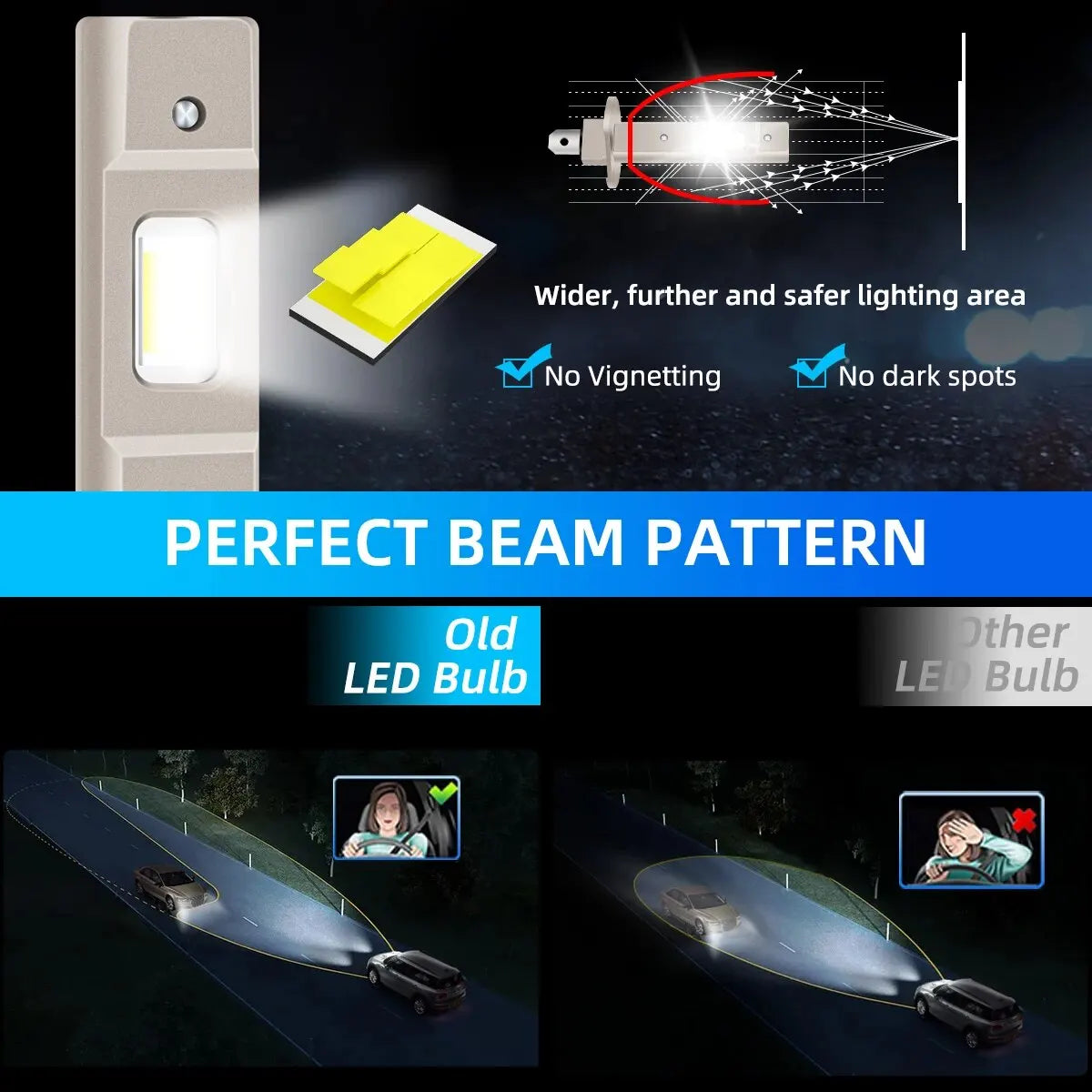 2pcs 12000LM H1 LED Headlight Bulbs 3570 CSP Chips White Super Bright For Car Headlight Fog Light Universal Fanless