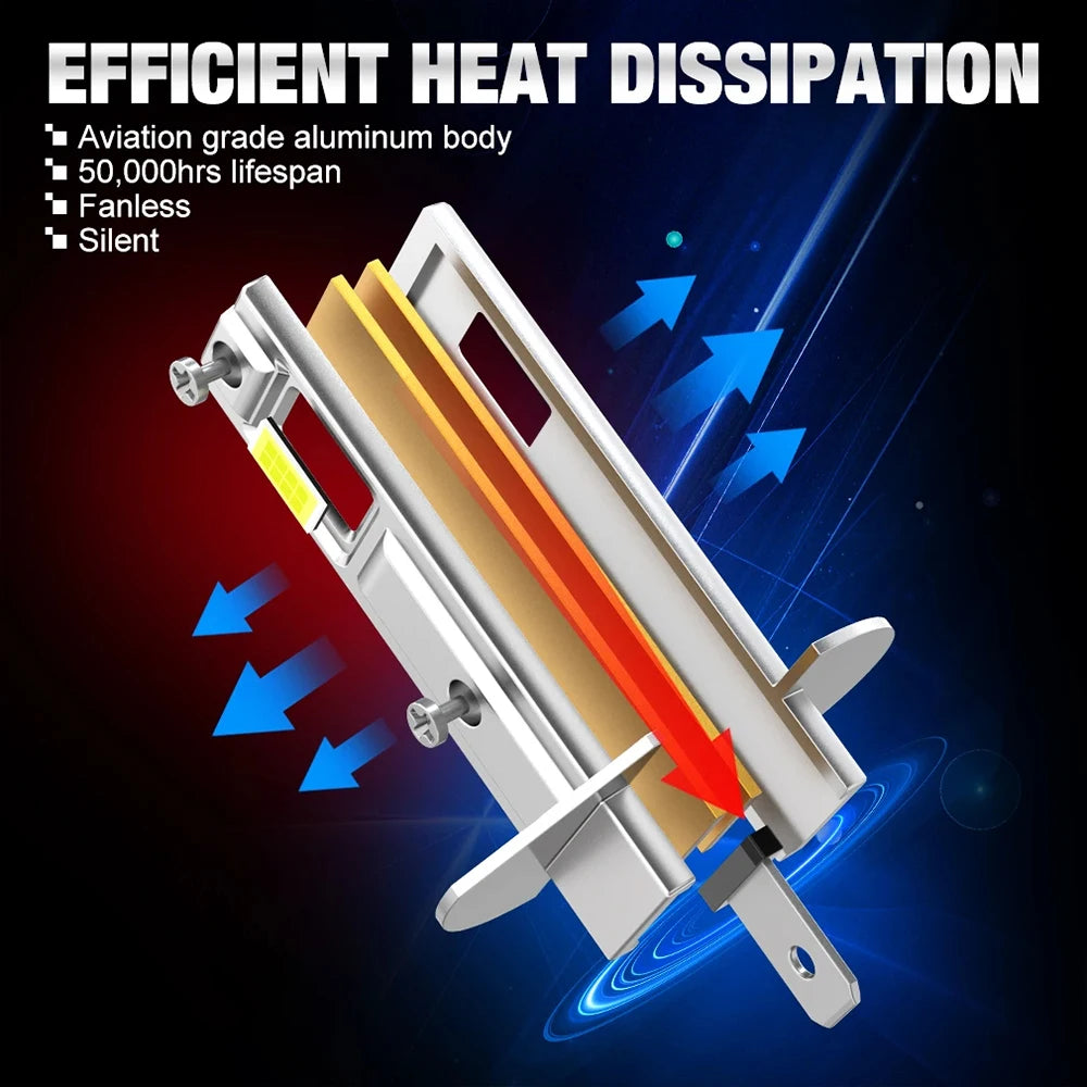 H1 LED Headlight Bulbs for Car Canbus High Power Auto Lights 800000LM 1000W Mini Size Focus Automobile Headlamp Fog Lamp 12V 24V