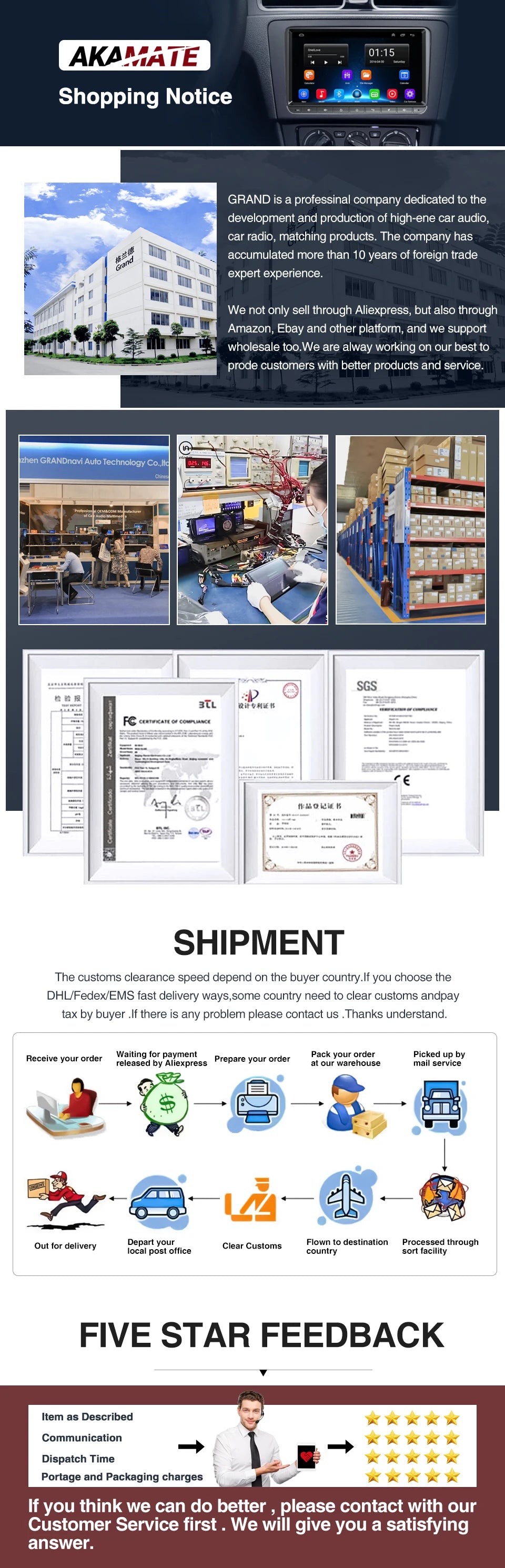 DAB+ Antenna for Android Car Radio With USB Adapter GPS Stereo DAB Receiver Player Automatic Scan Support Channel List LOGO