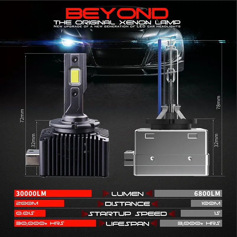 2PCS 30000LM D1S D3S Headlight 35W D2S D2R D4S D4R D5S D8S LED Canbus Lamps  Auto LED Lights Bulb For Car Lights 6000K Plug&Play