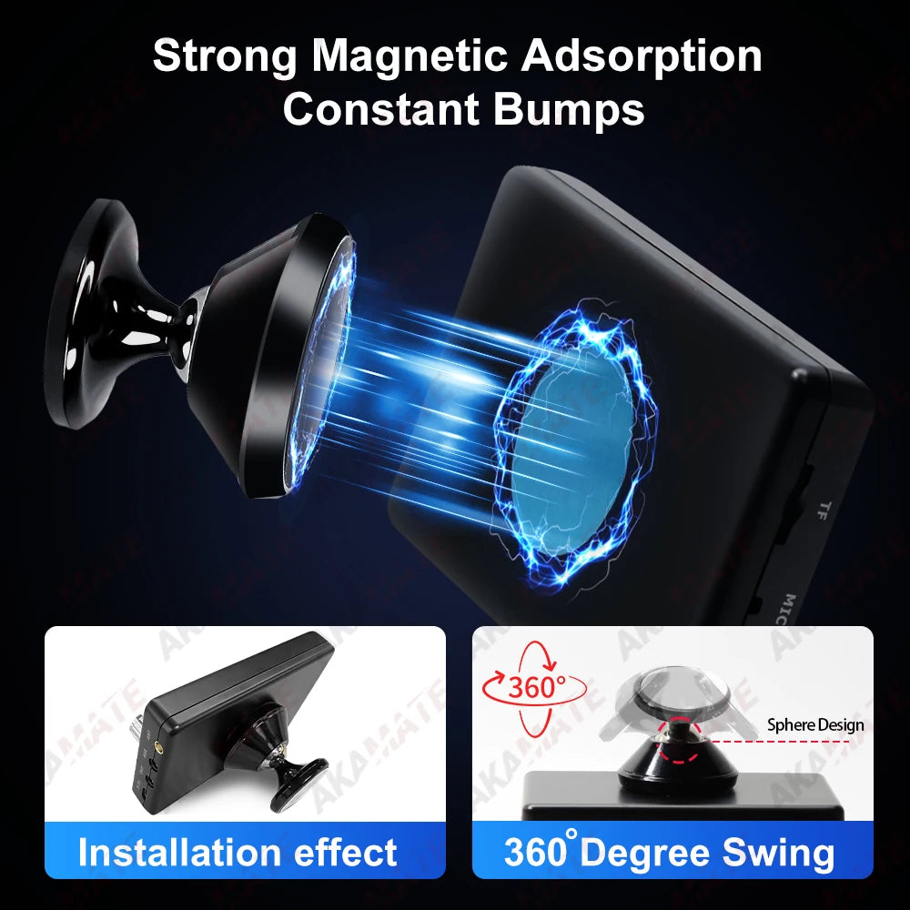 DAB+ Antenna for Android Car Radio With USB Adapter GPS Stereo DAB Receiver Player Automatic Scan Support Channel List LOGO