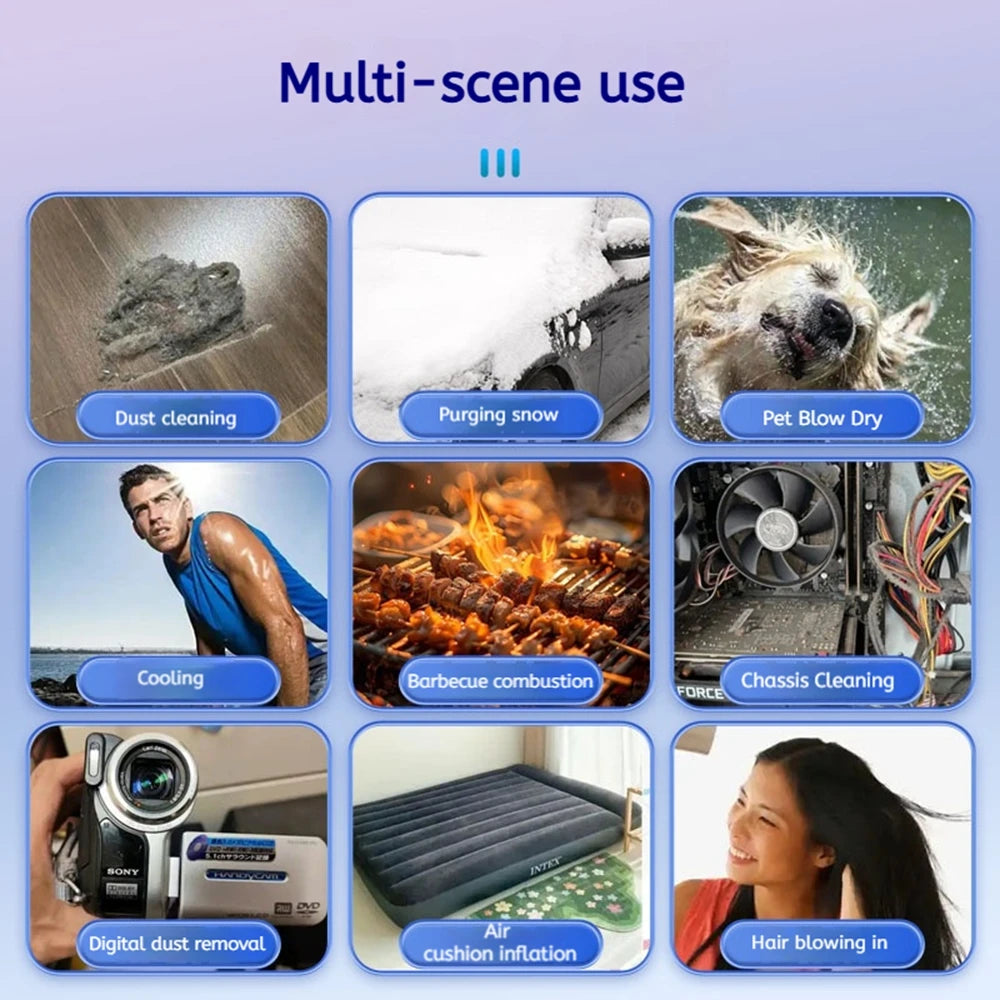 990000RPM Turbo Jet Blower Strong Blowing Force Small Vacuum Cleaner Blower Car Cleaning Water Dry 10000mAh Battery Air Blow Gun