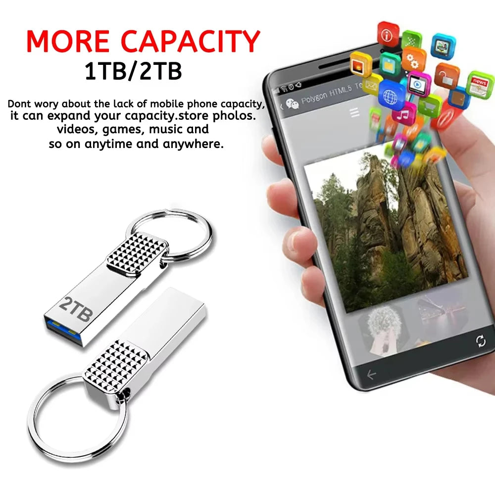 New 2TB Original Flash Drive USB 3.0 High Speed Pen Drive 1TB Metal Waterproof Type C USB Memory For Computer Storage Devices