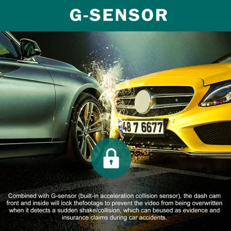 ZUIDID Dual Lens Dash Cam for Cars Black Box HD Car Video Recorder with WIFI Night Vision G-sensor Loop Recording Dvr Car Camera