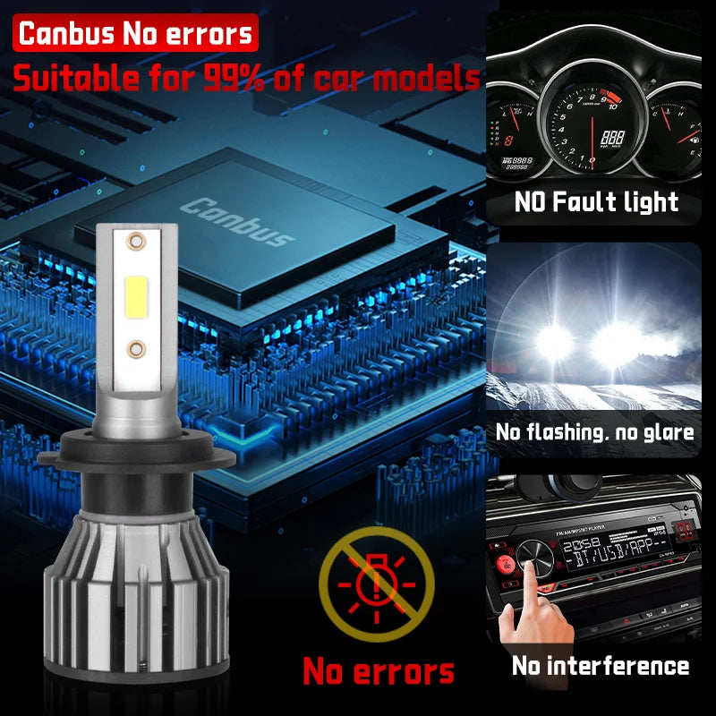 2PCS H7 H4 LED Car Headlight Bulbs H1 H11 HB3 9005 HB4 9006 9012 75W6000K White High Hnd Low Beam LED Fog Lights Auto Lights 12V