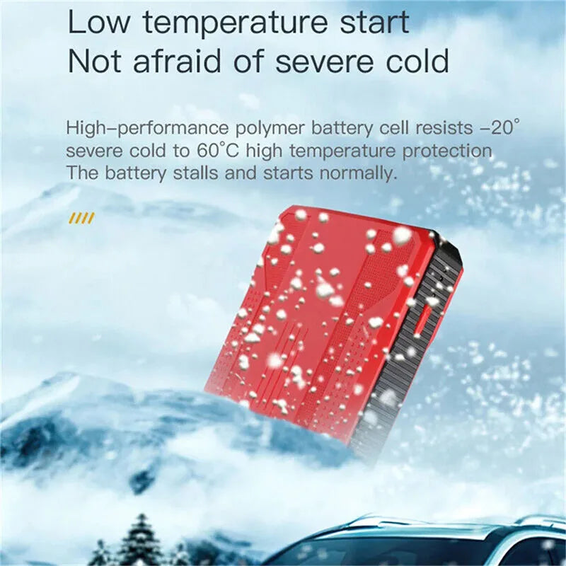 20000mAh Power Car Battery Jump Starter 12V Portable Car Battery Booster Charger Booster Power Bank Starting Device USB Port