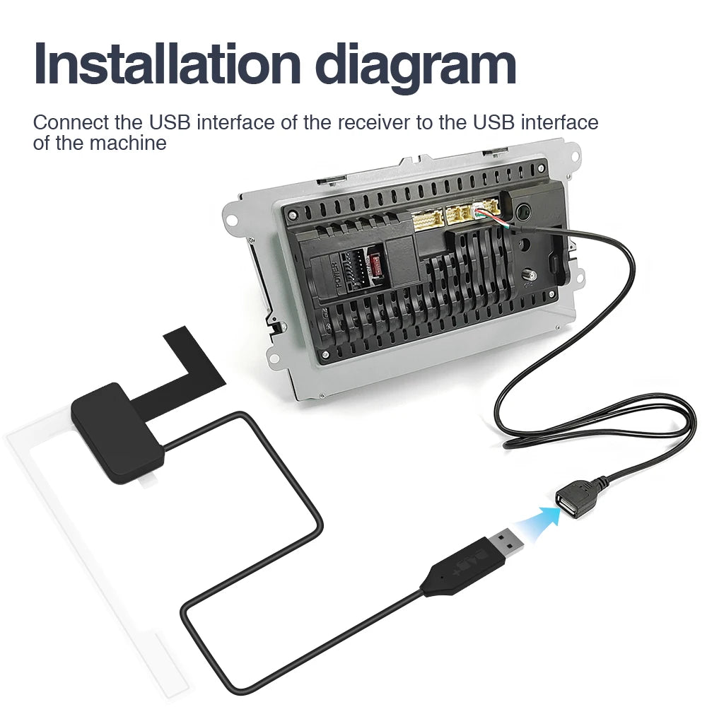 DAB+ Antenna for Android Car Radio With USB Adapter GPS Stereo DAB Receiver Player Automatic Scan Support Channel List LOGO