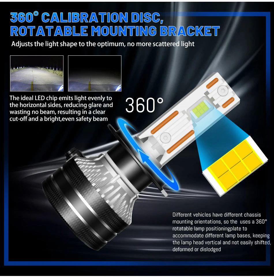 Dualvision H4 LED Headlight H7 H1 H11 H8 9005 HB3 9006 HB4 9012 HIR2 880 881 H27 9007 9008 H13 5570 CSP Canbus Car Lamp Fog Lamp