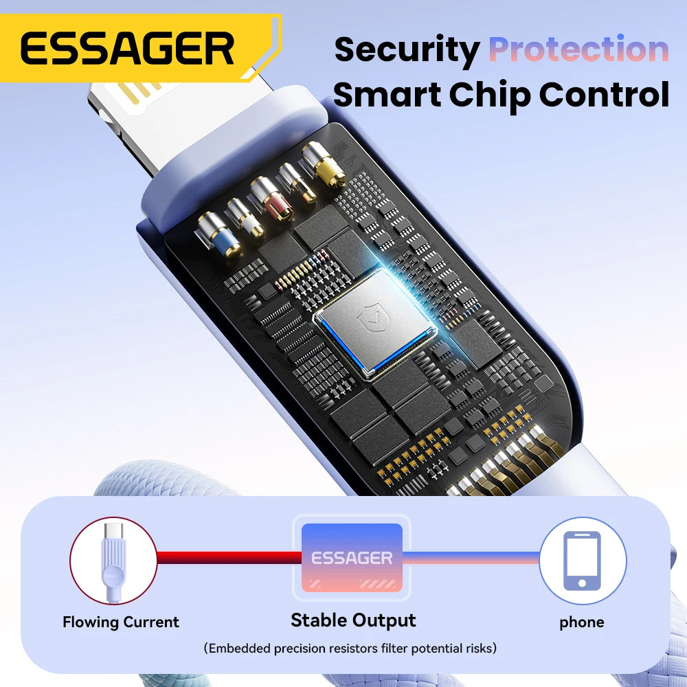 Essager USB C Color Cable For iPhone 14 13 12 11 Pro Max Xs iPad Macbook Wire 29W PD Fast Charging Type C To Lighting Data Cord