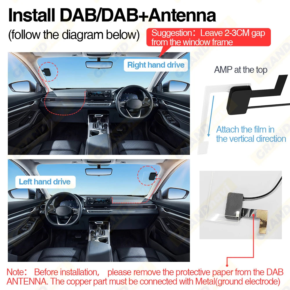 Grandnavi Car DAB+ Digital Radio Box DAB+ Receiver Antenna USB Interface Portable Only For MP3 Player With USB Ports