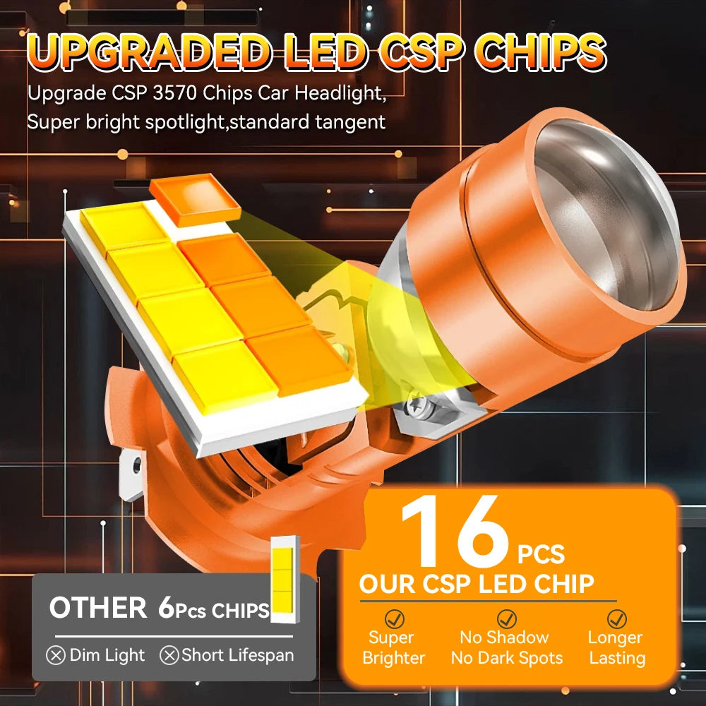 Mini H7 Led Headlight Lamp CANBUS 3 Colors Projector Lens Bulb Hi/Low Beam 800000LM 2000W Auto Headlamps 6000K White Plug&Play