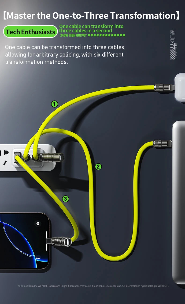 240W 3-in-1 Kirsite Cable USB Fast Charging Multiple Functions Use for iPhone iPad Notebook Tablet Xiaomi Samsung Mobile Phone