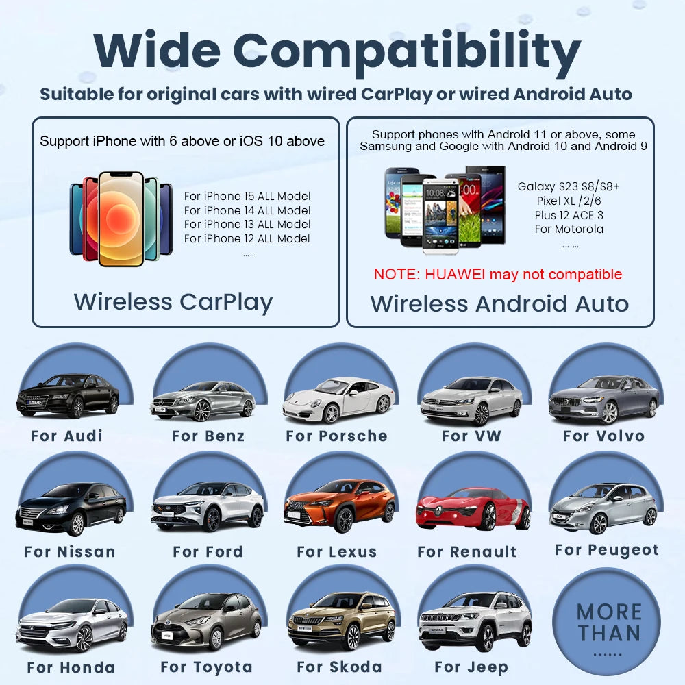 New Carplay Android Auto Auto 2 In-1 Wired To Wireless Magic Box Android Auto Car Machine Interconnect Box Plug and Playback
